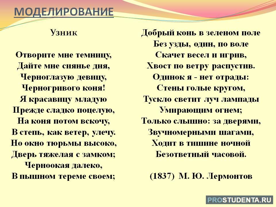 Сижу я в темнице орел. Узник стихотворение Лермонтова. Стих Лермонтова узник текст. Стихотворение Михаила Юрьевича Лермонтова узник. Стихотворение Лермонтова узник текст.