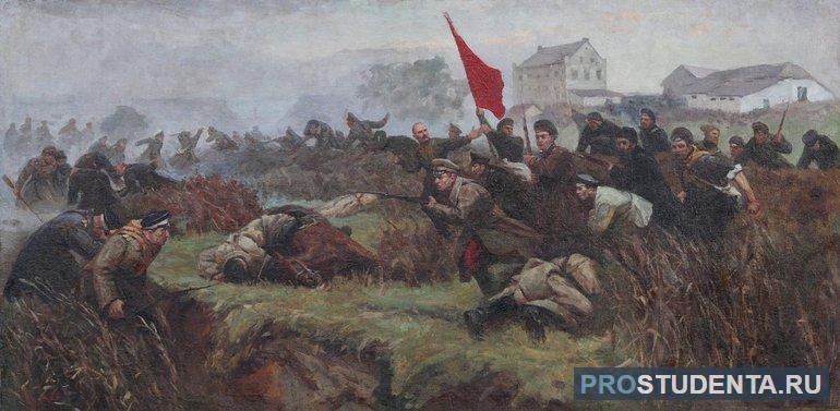 Наступление Красной армии