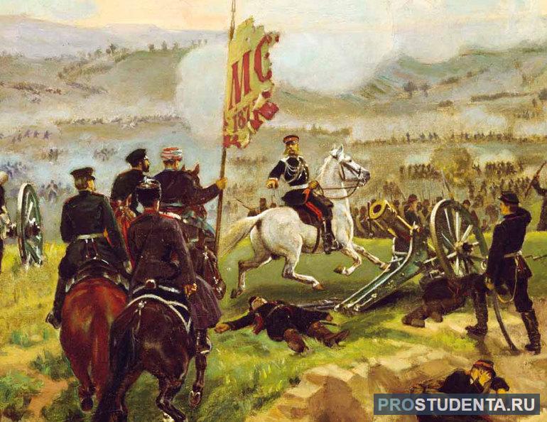 Русско-турецкая война 1877−1878 годов