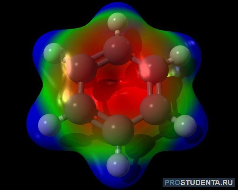 Бензол строение молекулы