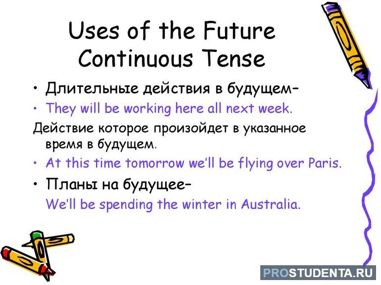 Применение Future Continuous Tense