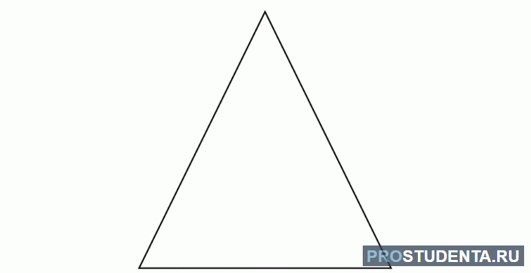 Треугольник — фигура, состоящая из трех вершин, не лежащих на одной прямой
