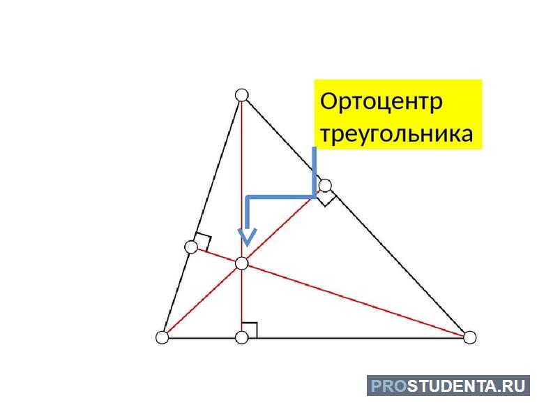 Ортоцентр треугольника