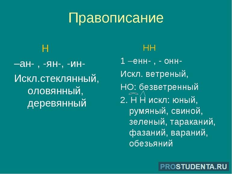 Стеклянный как пишется 