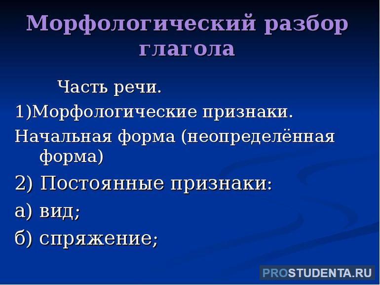 По видимому как пишется слитно или раздельно 