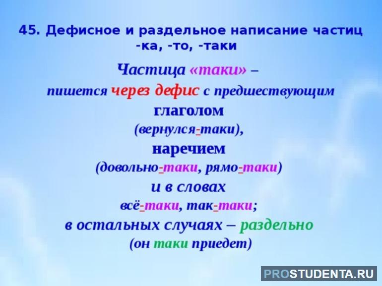 Частица таки значение. Довольно таки как пишется. Довольно-таки часть речи. Частица таки. Довольно таки неплохо Мем.