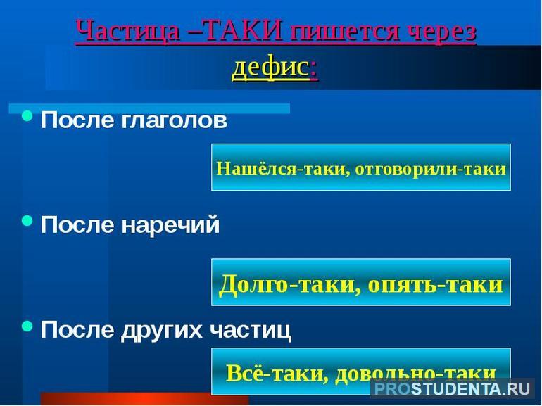 Довольно таки как пишется 