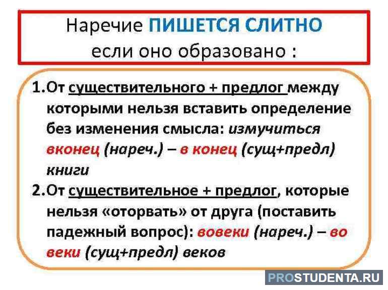 Слитное написание с наречием не