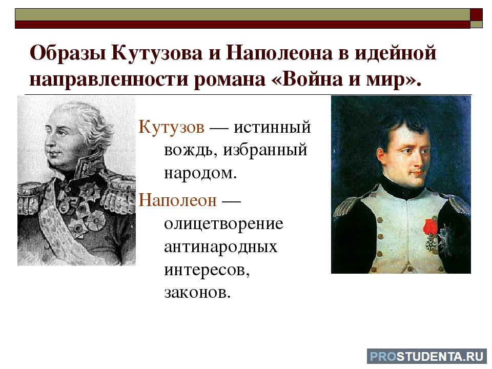 Как толстой описывает наполеона. Образы Кутузова и Наполеона. Сравнительная характеристика Кутузова и Наполеона в романе.