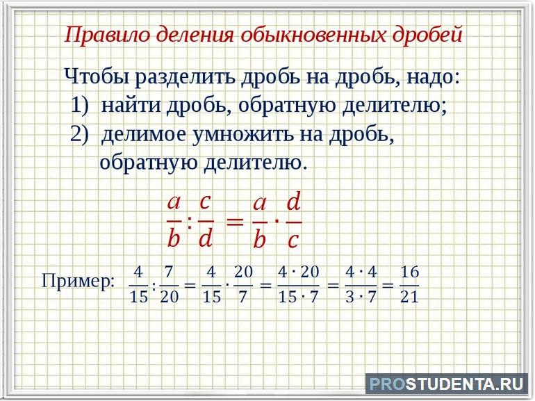 Деление обыкновенных дробей 