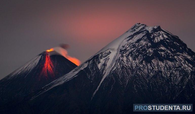 Информация для школьного доклада о вулканах полуострова Камчатка