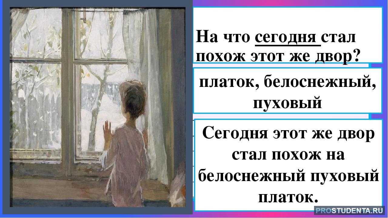 Сочинение девочка у окна. Тутунов зима пришла детство картина. Тутунов зима пришла детство картинная галерея. Картина Тутунова зима пришла детство. Картина Тутунова зима пришла детство сочинение.