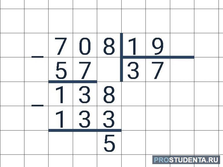 Деление с остатком в столбик для 5 класса с примерами