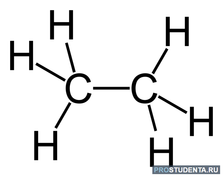 Этан — химическое вещество