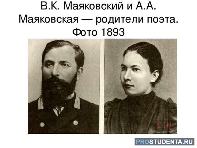 Хронологическая таблица маяковского 