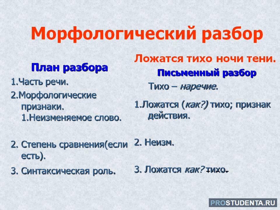 Как написать слово исправлено