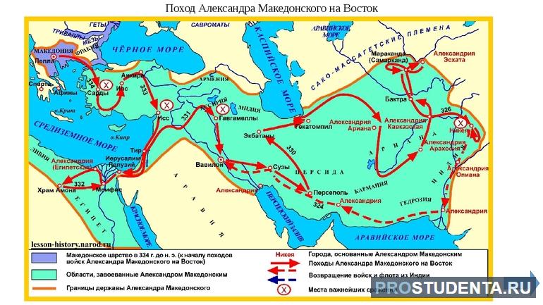 Походы Александра Македонского