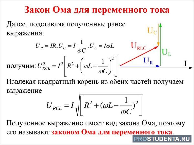 Закон Ома для переменного тока