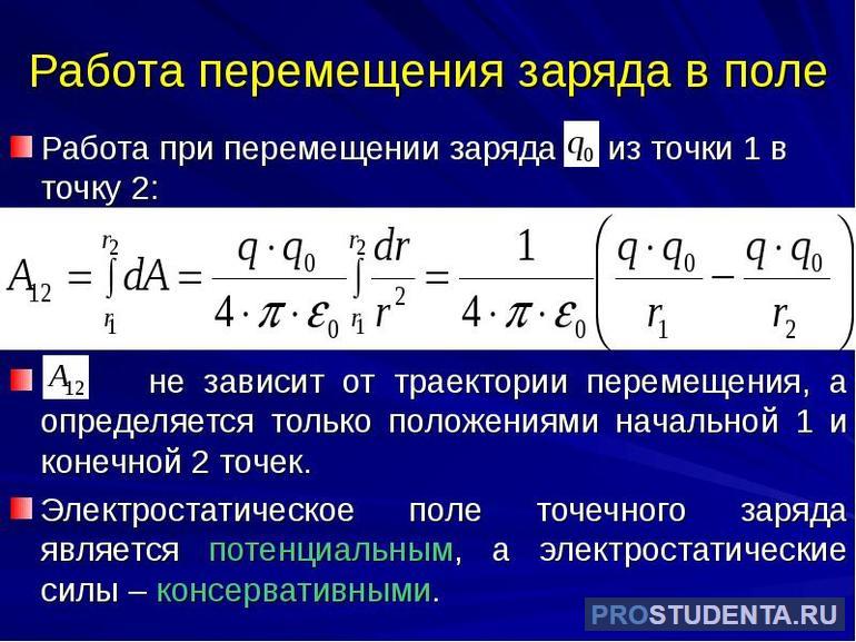 Перемещения точечного заряда в 1 Кл из одного места в другое