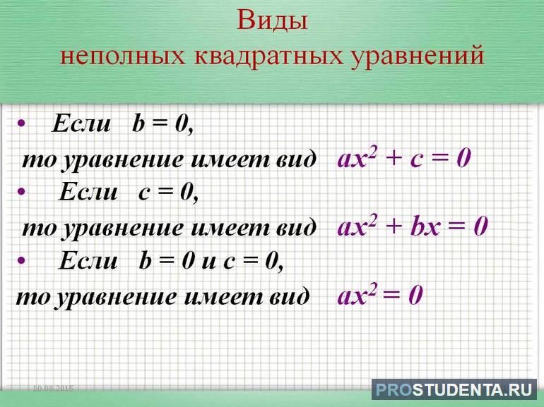 Решение неполных квадратных уравнений 