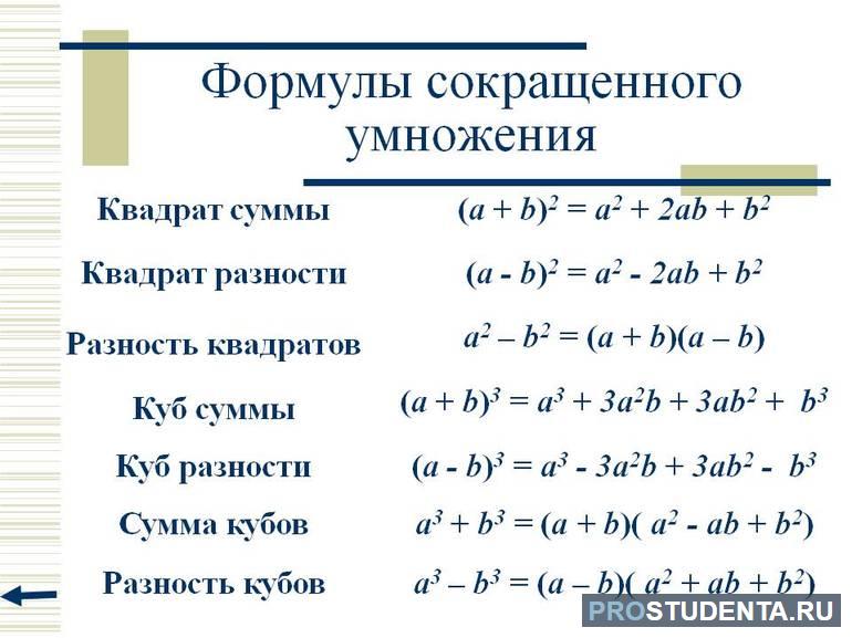 Неполное квадратное уравнение как решать