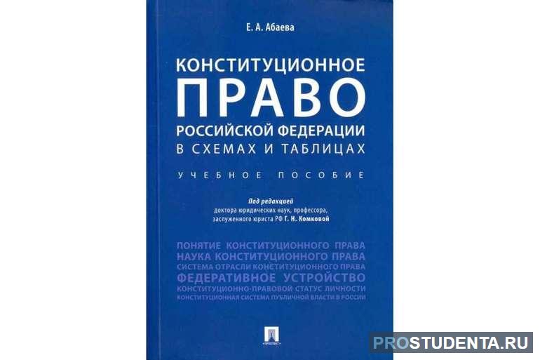 Источники конституционного права РФ и их особенности