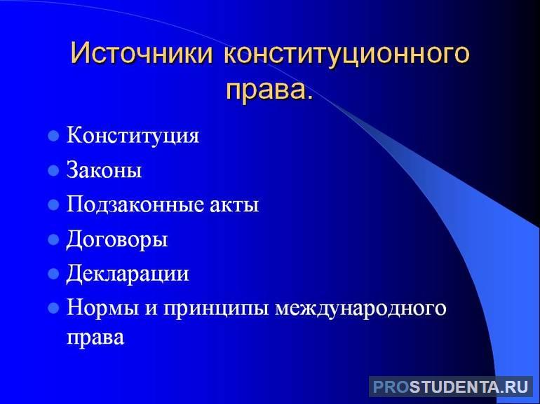 Источники конституционного права РФ