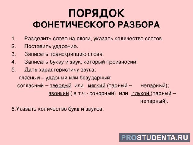 План фонетического разбора. Фонетический разбор слова план. Разбери слово каюта. Фонетический анализ слова медведь. Добром фонетический разбор