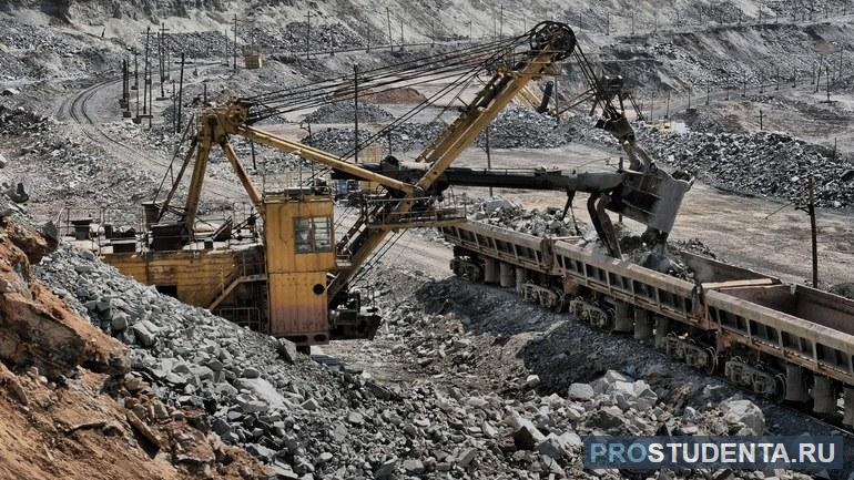 Характеристика горнодобывающей промышленности России и мира