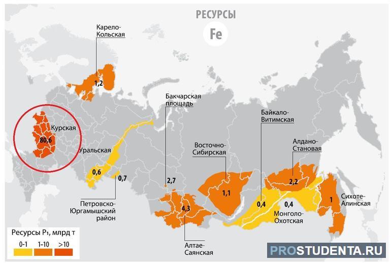 Залежи железной руды в России