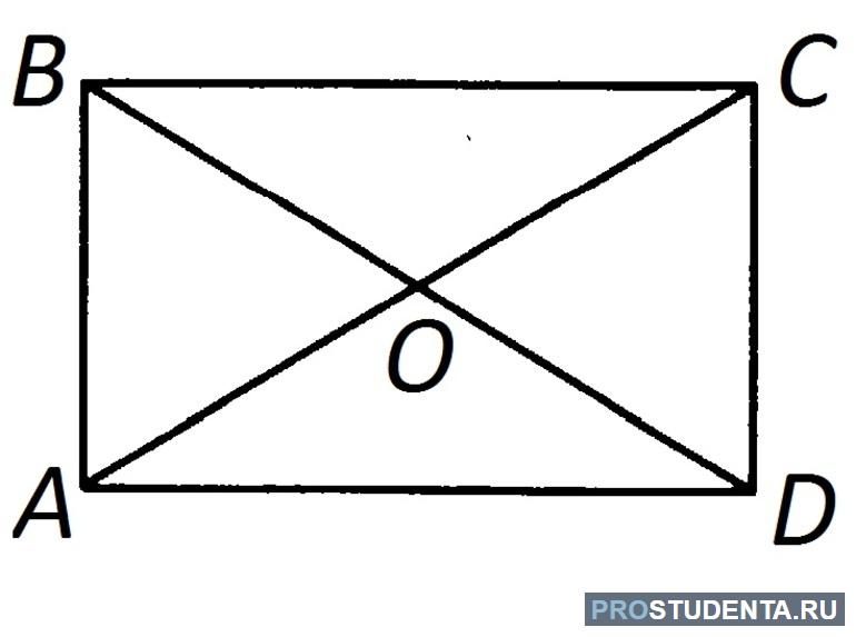 Диагональ прямоугольника формула