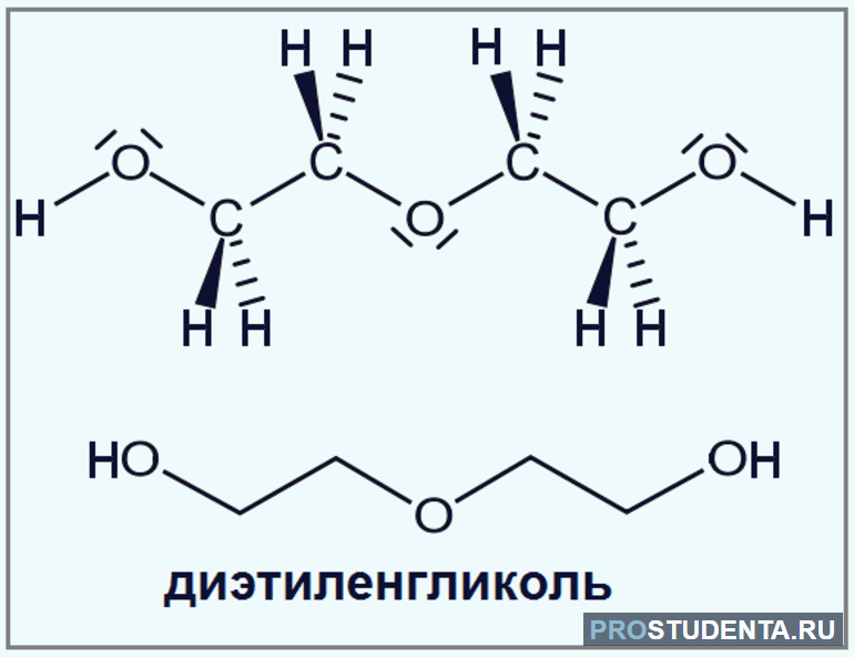 Многоатомный спирт 