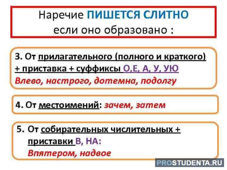 Наречие бывает обстоятельством. Наречия пишутся слитно если. Слитное правописание наречий. Наречия всегда пишутся слитно. Наречие правописание наречий.