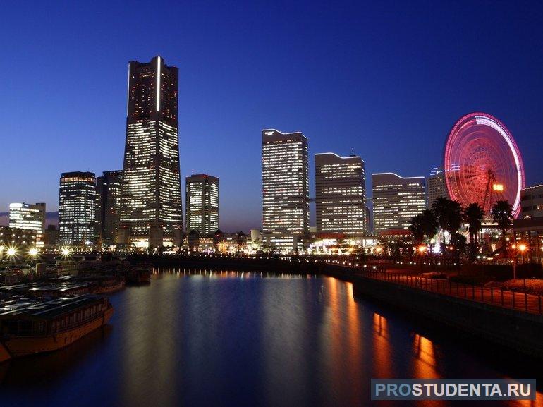 Список наиболее популярных городов Японии