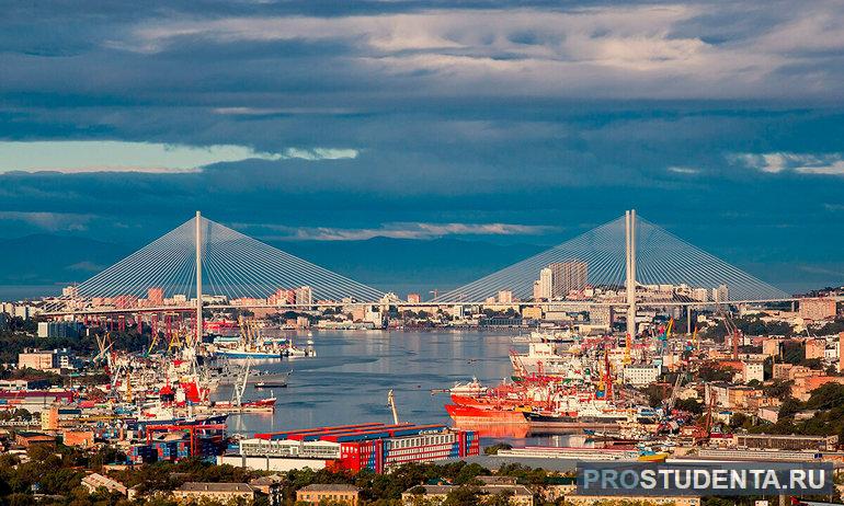 Особенности Дальнего Востока