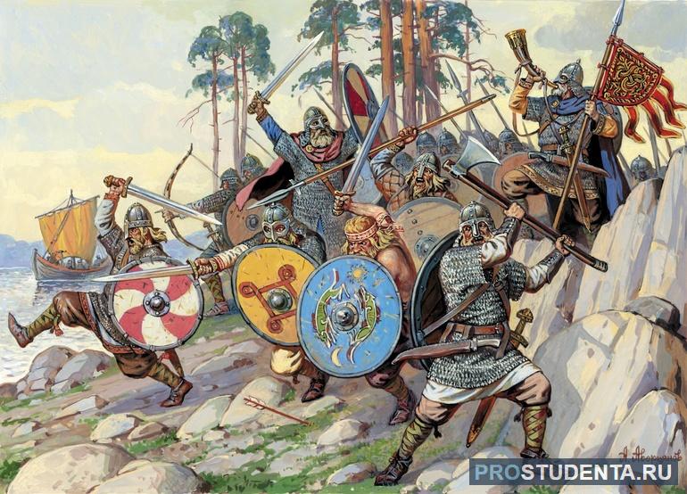 История северян в сообщении о викингах для 5 класса по географии