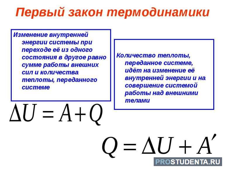 Что такое кпд 