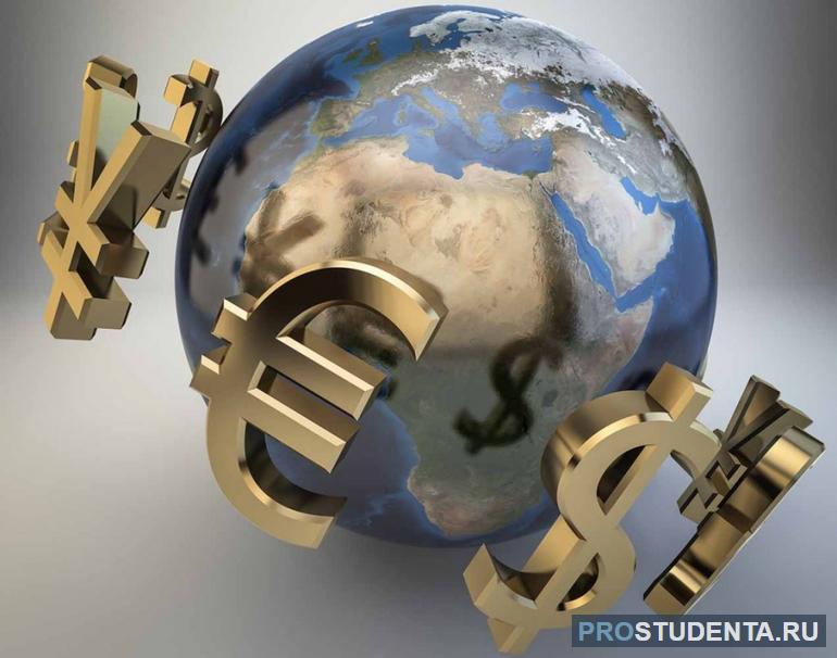 Глобализация мировой экономики и её последствия