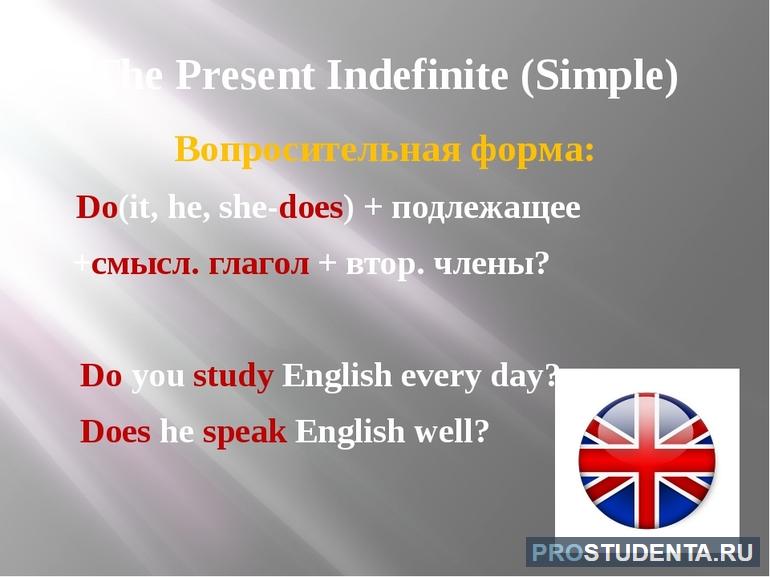 Компоновка вопроса в Present Indefinite