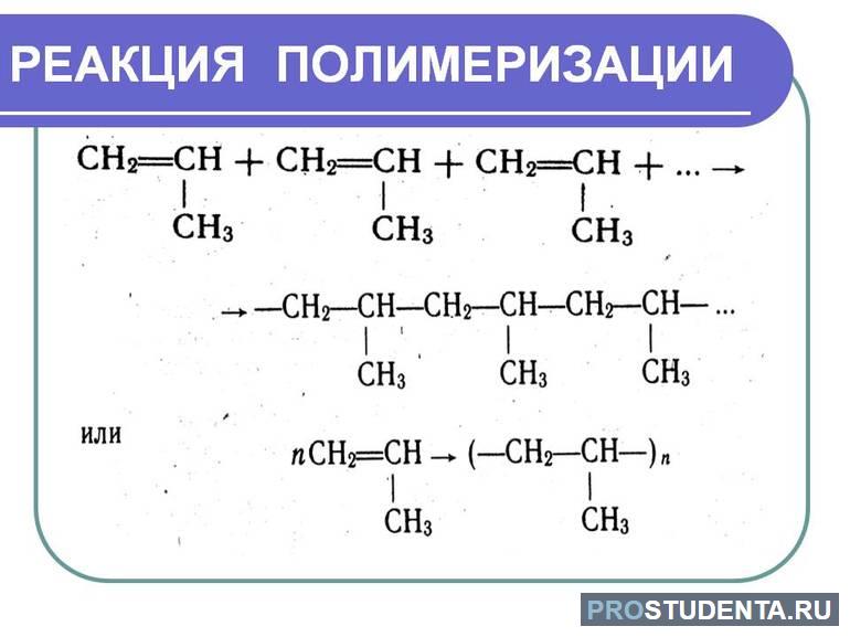 Реакция полимеризации