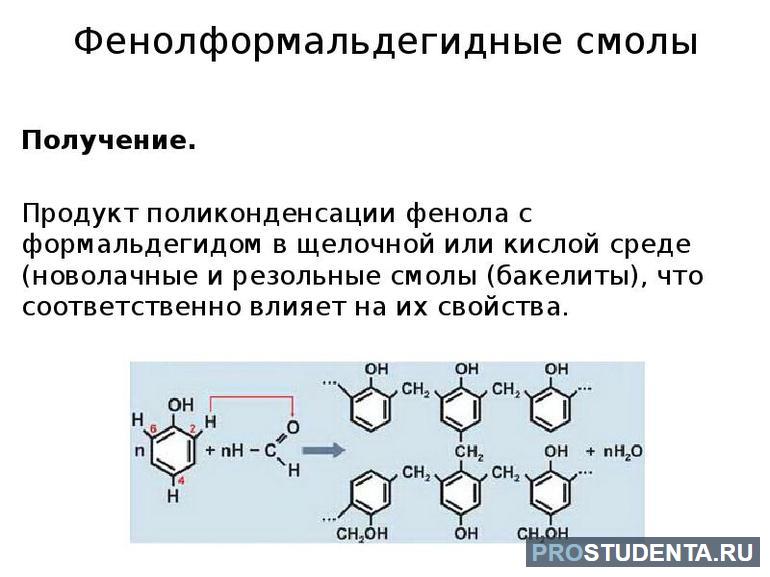 Фенолформальдегидные смолы