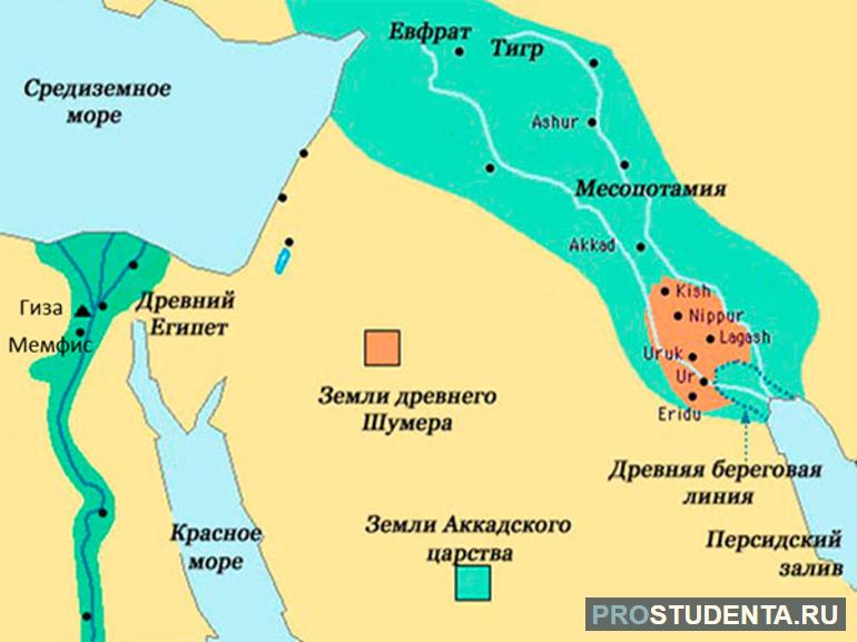 Древний восток общая характеристика 