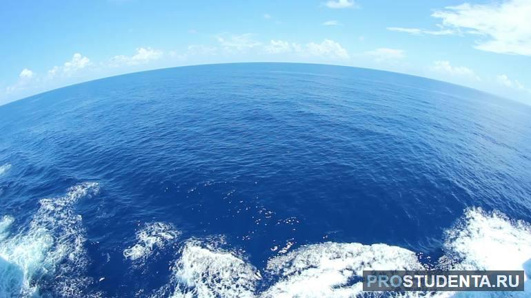 Характерные признаки вод Мирового океана
