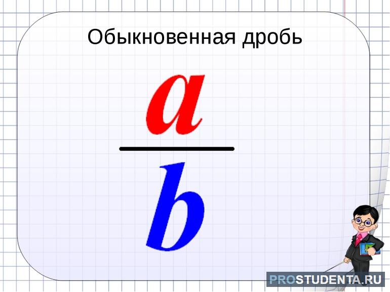 Приведение дробей к общему знаменателю 5 класс 