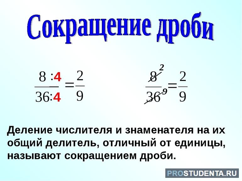 Сокращение дроби и приведение к общему знаменателю