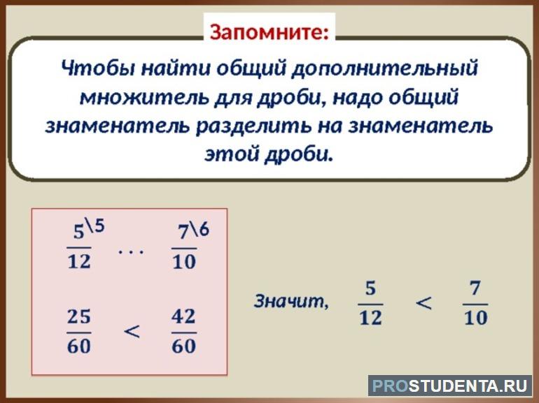 Примеры приведение дроби к знаменателю 