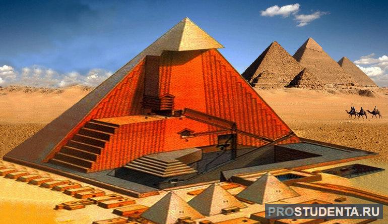 Особенности строительства пирамиды