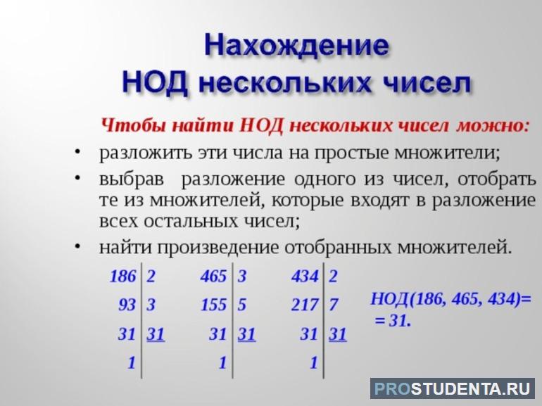 Найдите 5 8 от числа 480. Наибольший общий делитель. НОД чисел. Как найти наибольший общий делитель. НОД математика.