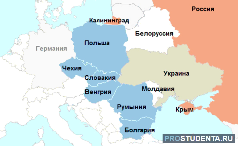 Страны Восточной Европы