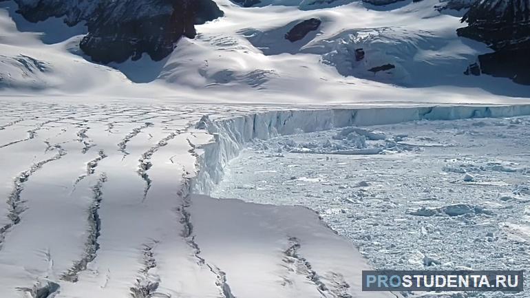 Сплошной ледник в антарктиде